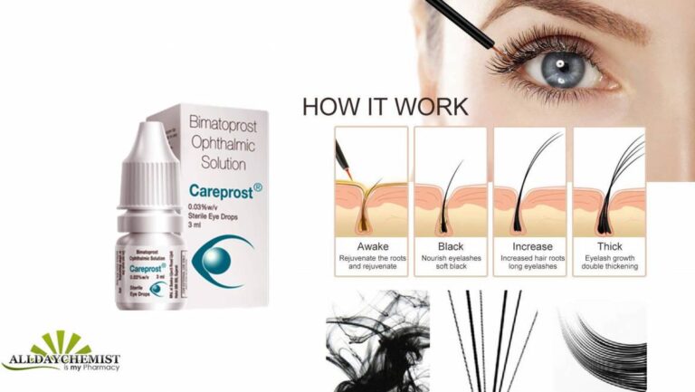 TOP BENEFITS OF USING CAREPROST EYE DROPS