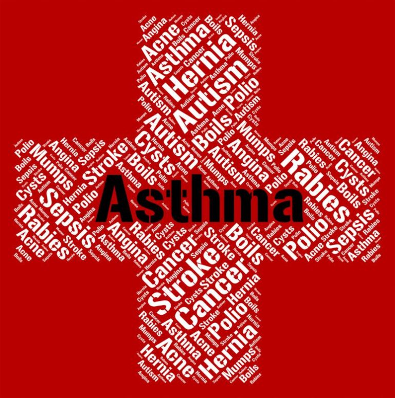 CAN ASTHMA BE CURED NATURALLY?